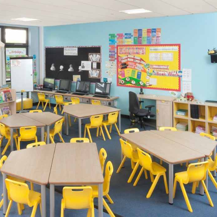 Ensure Your School Furniture Has These Qualities