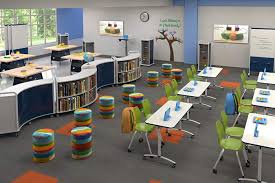 Importance Of Good School Furniture And Equipment